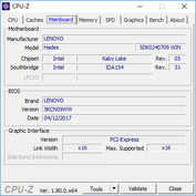 CPU-Z placa base