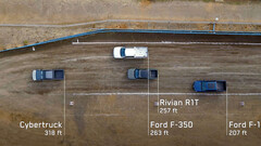 Prueba de remolque Cybertruck vs Ford F-350 vs Rivian R1T (imagen: Tesla)