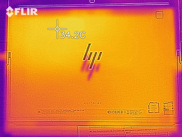 mapa de calor parte inferior (inactivo)