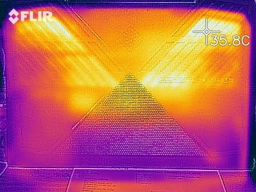 Desarrollo de calor en el fondo (inactivo)