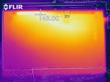 Mapa de calor de la caja inferior bajo carga