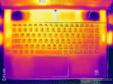 Sistema inactivo (cubierta C)