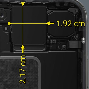 El tamaño del módulo de la cámara principal del iPhone Duo