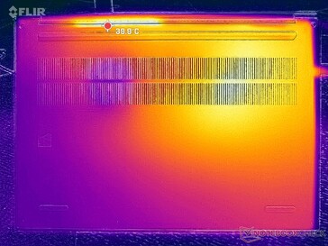 Prime95+Tensión FurMark (cubierta D)