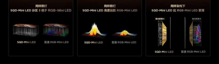 El televisor mini LED X11L supuestamente tiene una reproducción del color decente (Fuente de la imagen: TCL)
