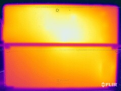 Prueba de resistencia a las temperaturas superficiales (parte trasera sin caballete)