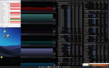Prime95+Tensión FurMark