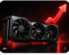 Según se informa, AMD tiene previsto aplicar otra subida de precios.
