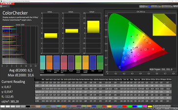 Precisión de color (Modo de color vibrante, espacio de color objetivo P3)