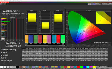 CalMan exactitud de color (Espacio de color: P3)