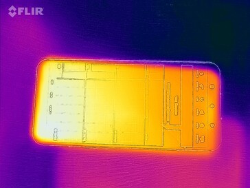 Mapa de calor frontal