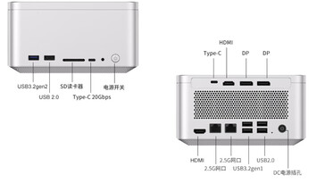 Puertos de conectividad delantero y trasero (Fuente de la imagen: JD.com)