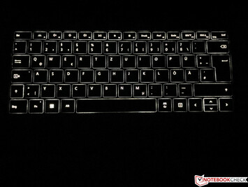 Iluminación del teclado