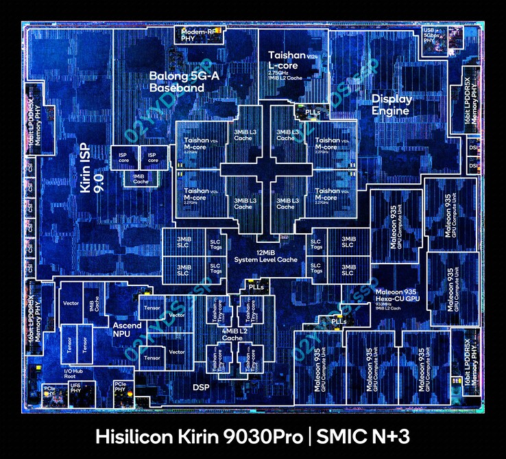 Imagen del chip Kirin 9030 Pro