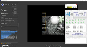 Información de CPU durante un benchmark Cinebench R15 Multi 64-bit