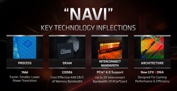 Características principales de Navi (fuente: AMD)