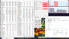 Tensión total de la GPU, FurMark