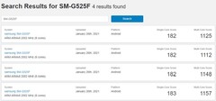 Listado de Geekbench Samsung SM-G525F (Fuente: Geekbench Browser)