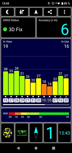 Prueba de GPS: al aire libre