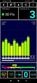 Prueba de GPS al aire libre