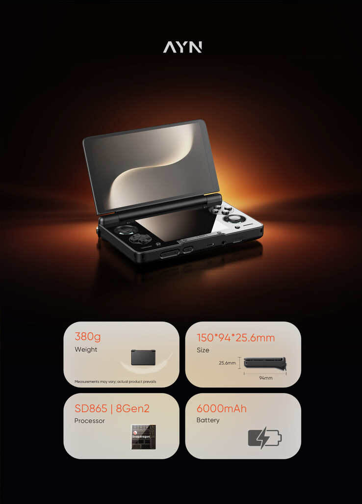 (Fuente de la imagen: AYN Technologies)