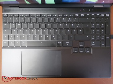 El teclado