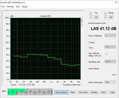 Ruido en la prueba de esfuerzo - (PT 102%)