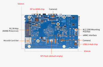 (Fuente de la imagen: Shenzhen Xunlong Software)