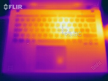 Ensayo de resistencia a la evolución de la temperatura (arriba)