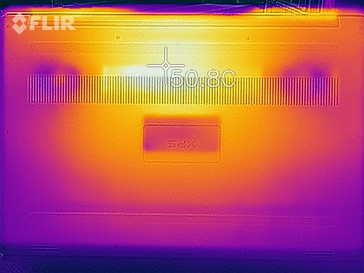 Prueba de esfuerzo abajo