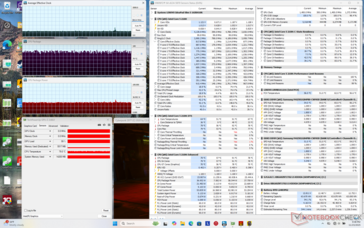 La tensión de Cyberpunk 2077