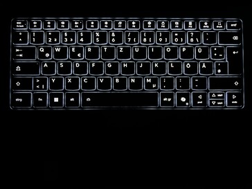 Retroiluminación del teclado