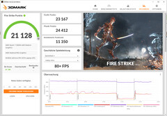 Fire Strike (funcionamiento de la red, actualización del FW)