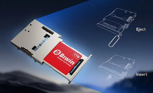La Mini SSD utiliza una ranura tipo bandeja SIM (Fuente de la imagen: Biwin)