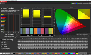 Colores (perfil: Natural, espacio de color de destino: sRGB)