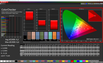Colores (perfil: Natural, espacio de color de destino: sRGB, Pantalla de privacidad: activada, máximo)