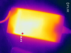 Temperatura del cargador durante la prueba de esfuerzo