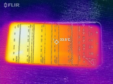 Mapa de calor frontal