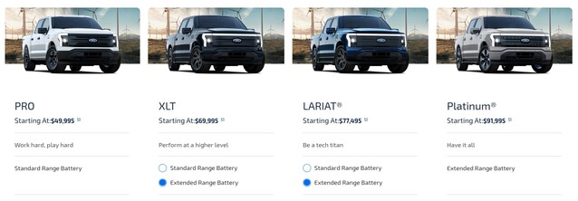 Incluso con la batería de autonomía extendida a 320 millas, la Ford F-150 Lightning es una camioneta eléctrica de tamaño completo más barata. (Fuente de la imagen: Ford)