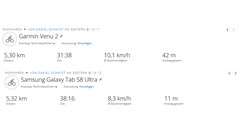 Prueba del GNSS: resumen