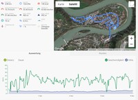 GPS Samsung Galaxy A51 – Visión general