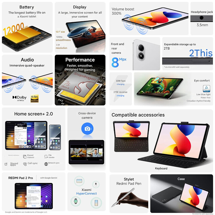 Materiales promocionales filtrados del Redmi Pad 2 Pro (Fuente de la imagen: Equal Leaks - machine translated)