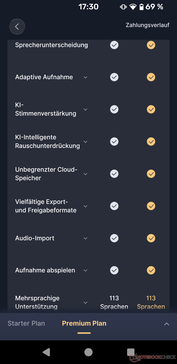 Las diferencias entre las versiones Estándar y Premium.