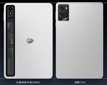 RedMagic Gaming Tablet 3 Pro vs Lenovo Y700 de 4ª generación de altura (Fuente de la imagen: RedMagic)