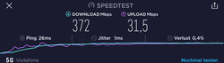 Velocidades de transferencia de datos de 5G en Vodafone Alemania