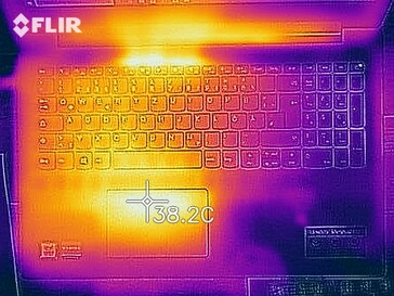 Mapa de calor de la parte superior del dispositivo en reposo