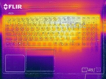 Desarrollo de calor en la parte superior (carga)