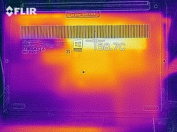 Mapa de calor bajo carga - fondo