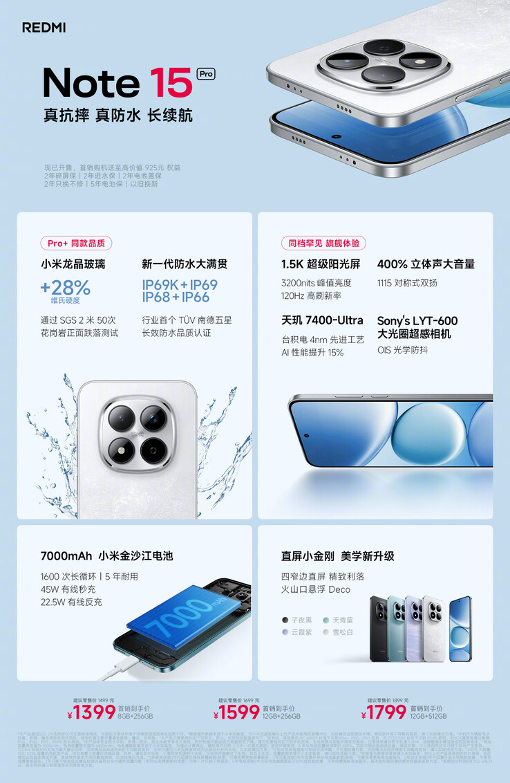 (Fuente de la imagen: Xiaomi)