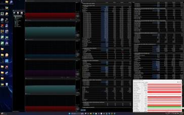 Cyberpunk 2077 (modo equilibrado, ~95 W)